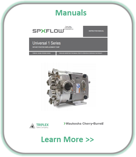 Manuals Module